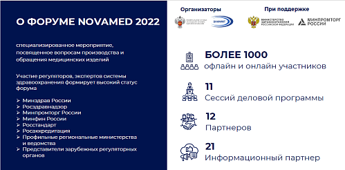 УЧАСТИЕ В ФОРУМЕ NOVAMED 2023